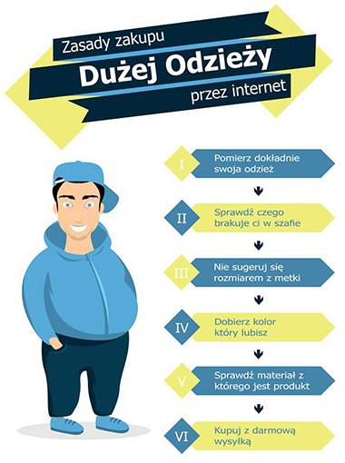 Zasady zakupu dużej odzieży przez internet | Duży Lolek