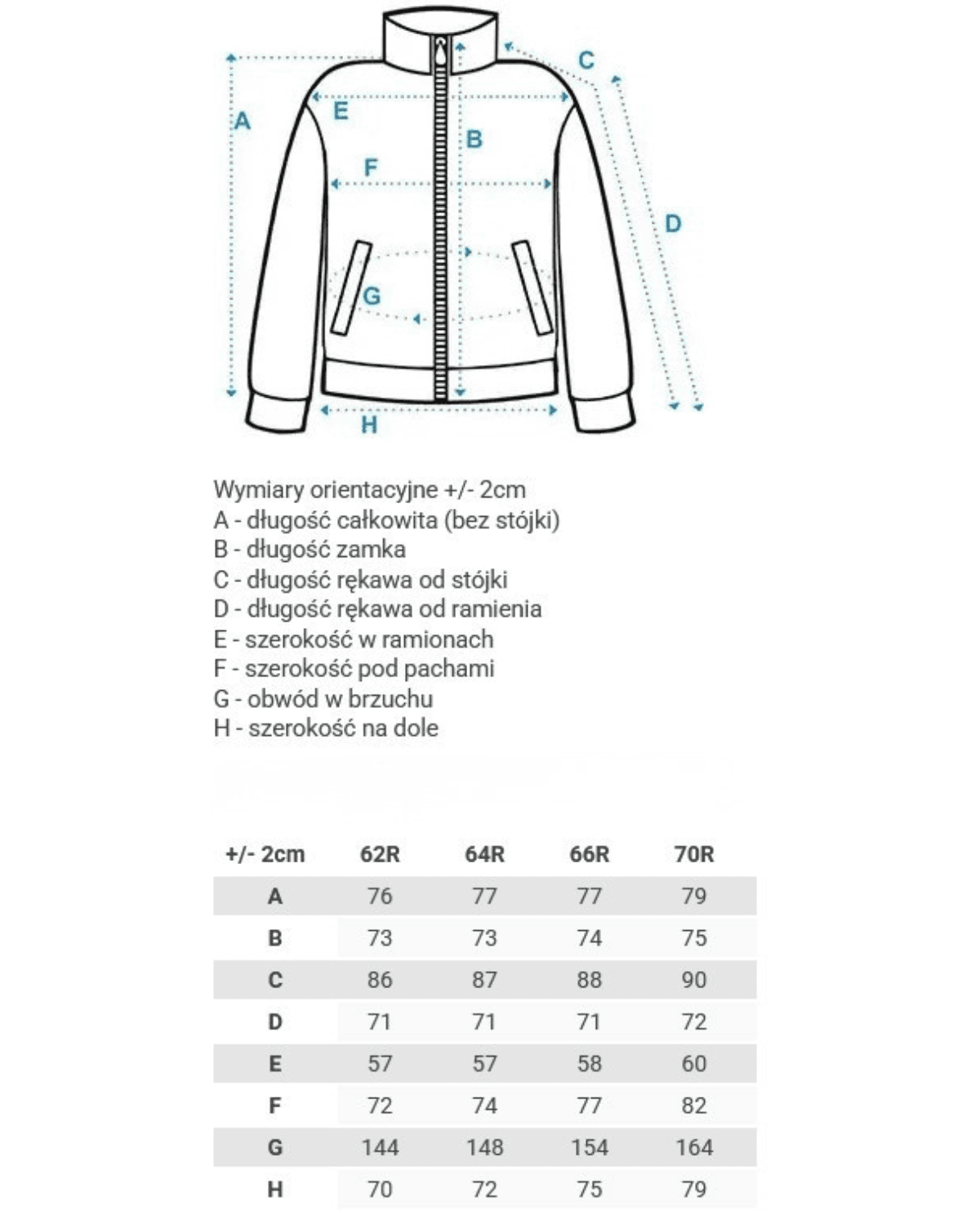 Pánská velká přechodná jarní bunda se stojáčkem Redpoint Bradley 704162839000-0733 modrá