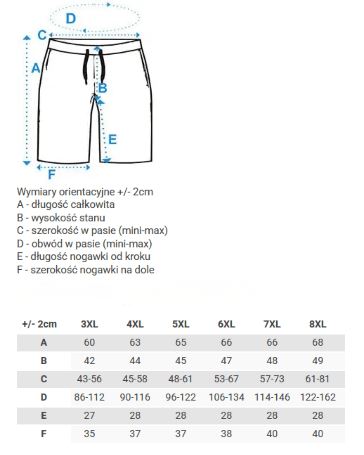 Velké pánské džínové kraťasy s gumou v pase Kam Florence tmavě modré